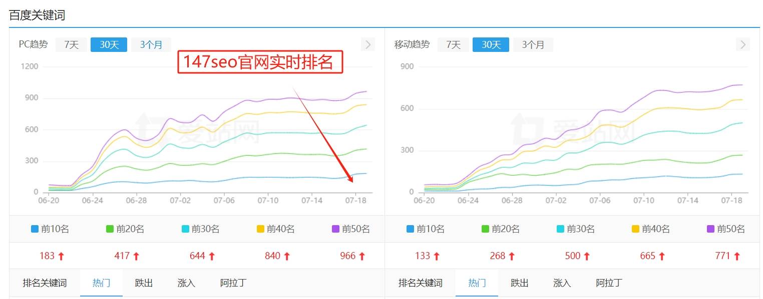 国外推广的方式指南