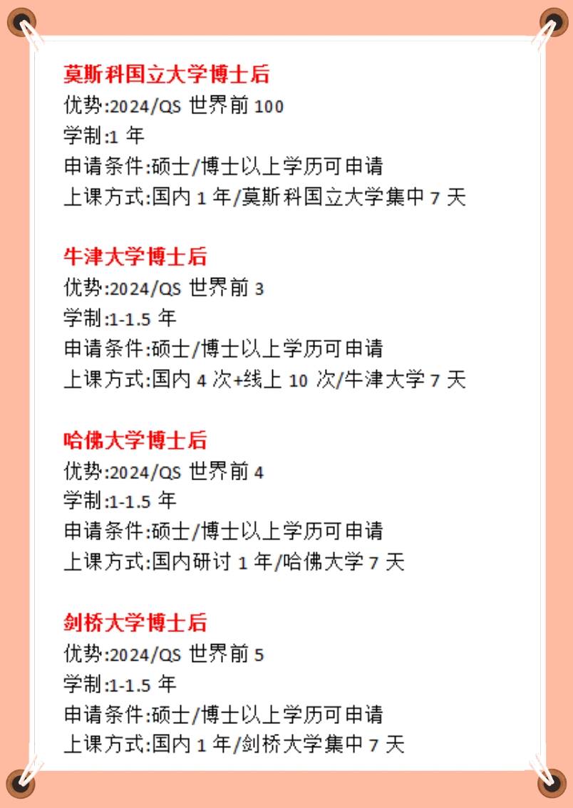 国外博士后的申请条件详解？