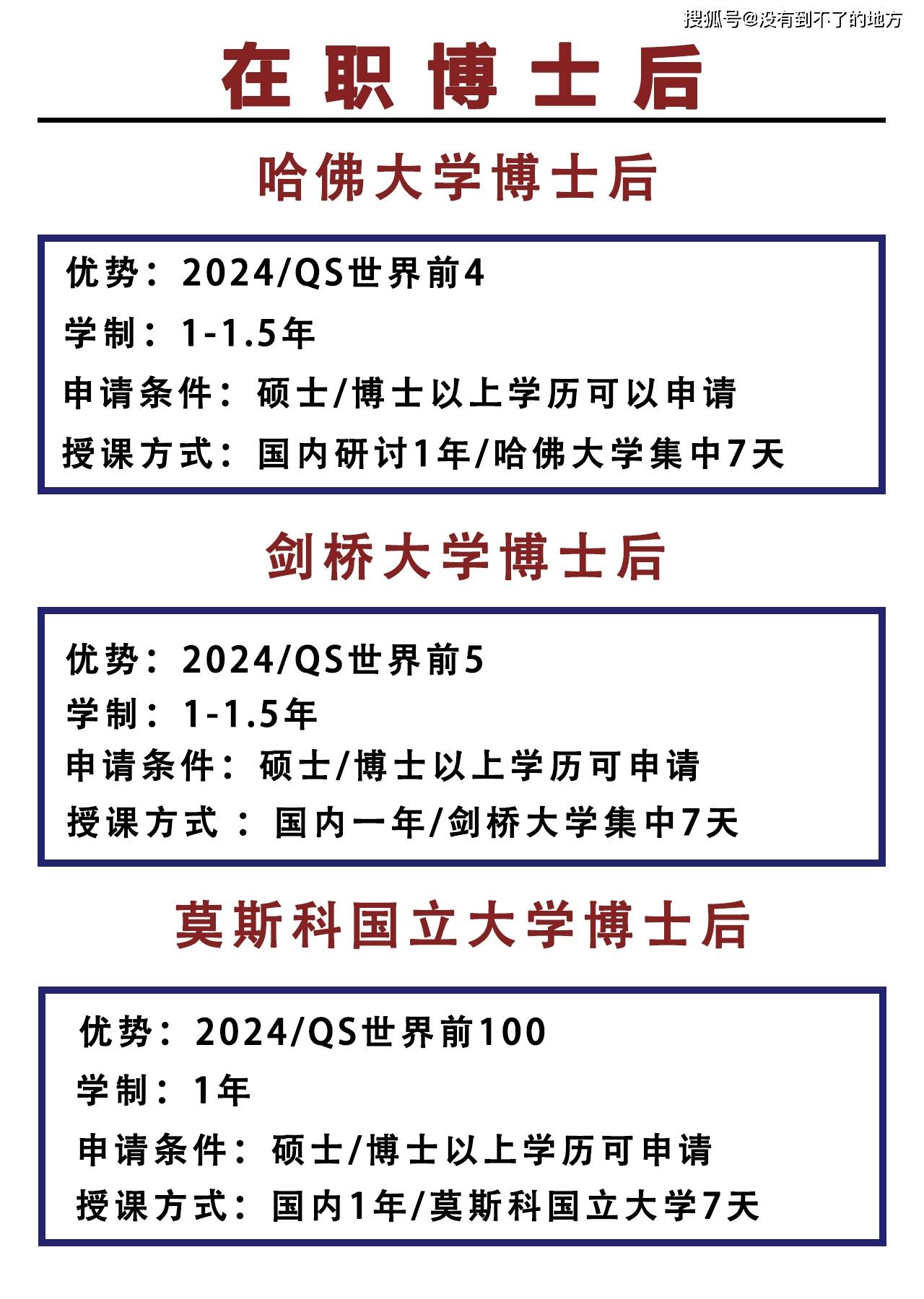 国外博士后的培养体系是怎样的？