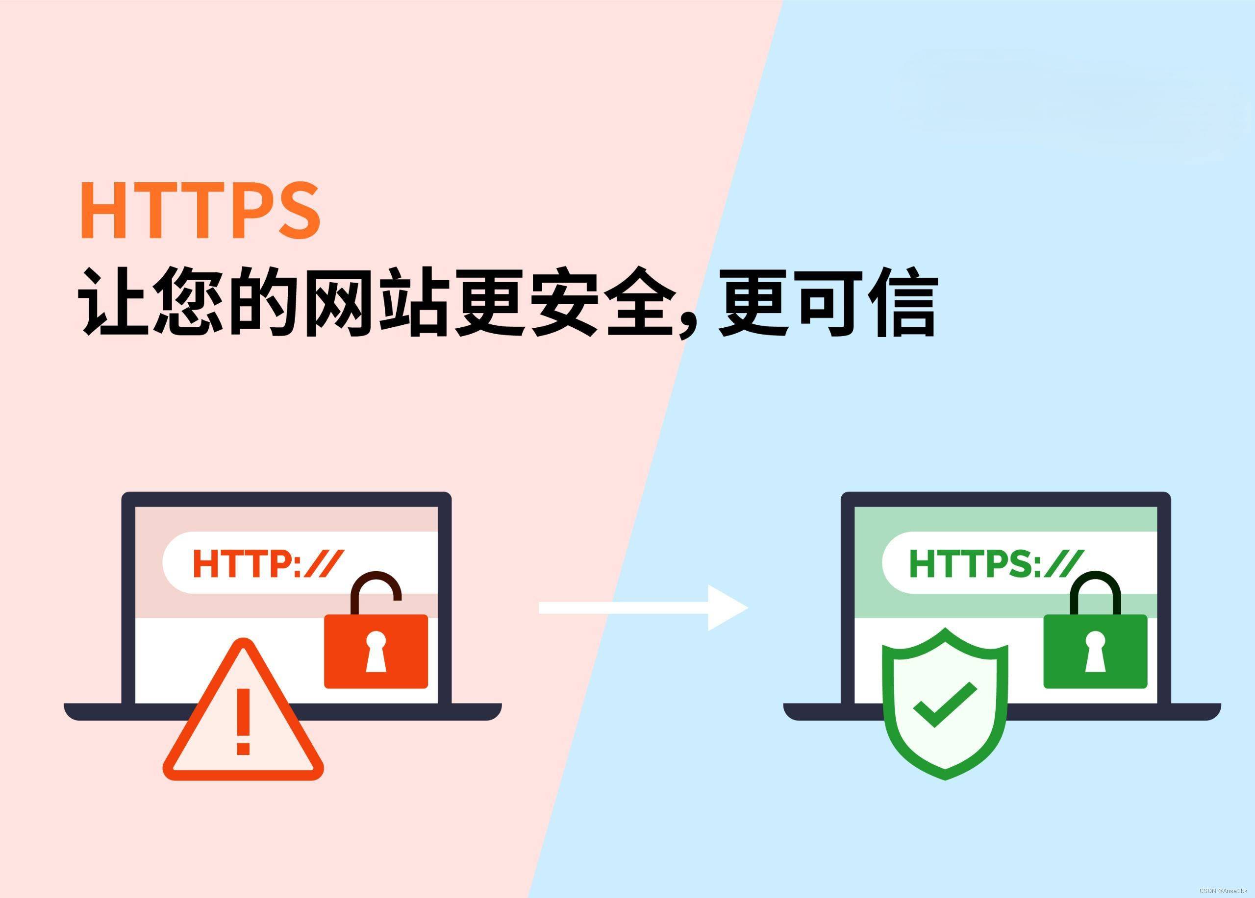 免费https证书的种类