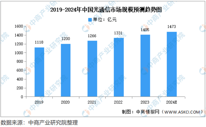 停牌前逼近涨停！A股并购又来了