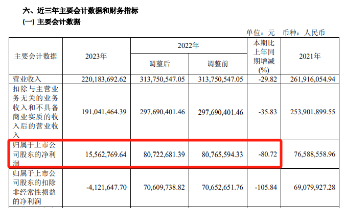 停牌前逼近涨停！A股并购又来了