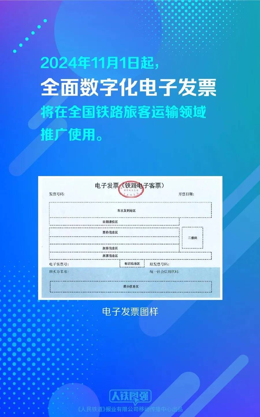 第一张铁路电子发票正式开出！11月1日起，全国铁路推广全面数字化客运电子发票服务