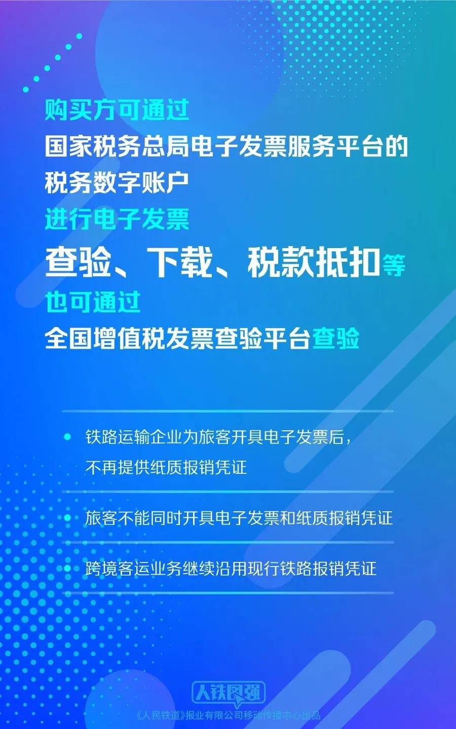 第一张铁路电子发票正式开出！11月1日起，全国铁路推广全面数字化客运电子发票服务