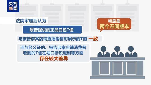 300万粉丝网红知假卖假，判了！