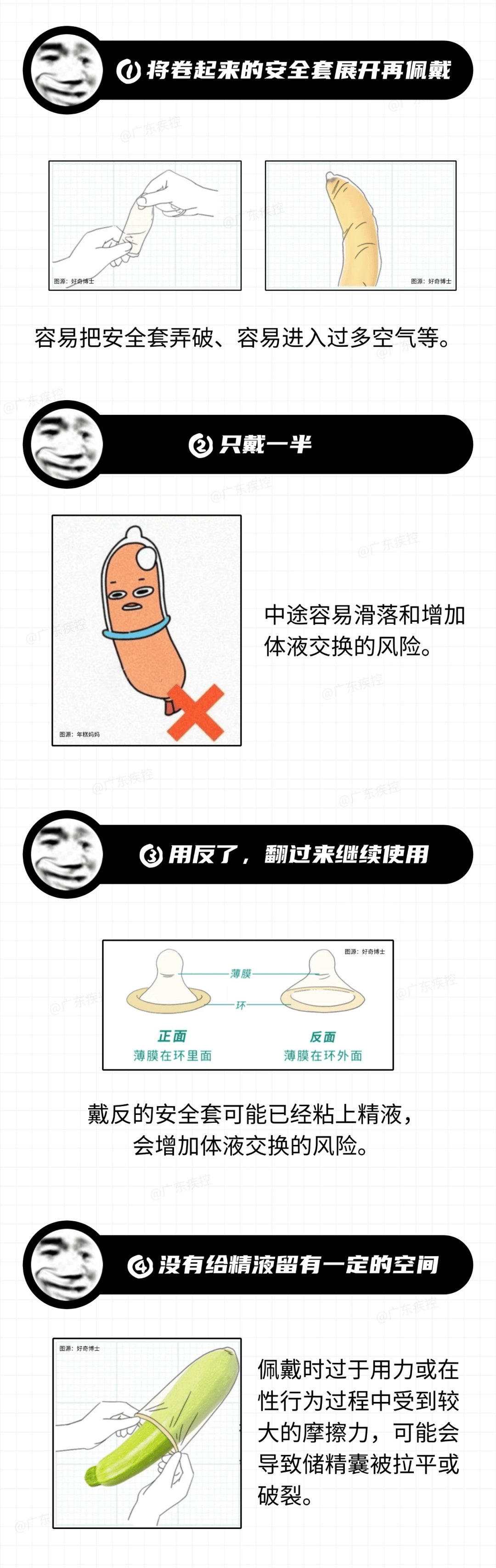 不懂就问：用了安全套就能防艾滋？这些错误用法，很危险……