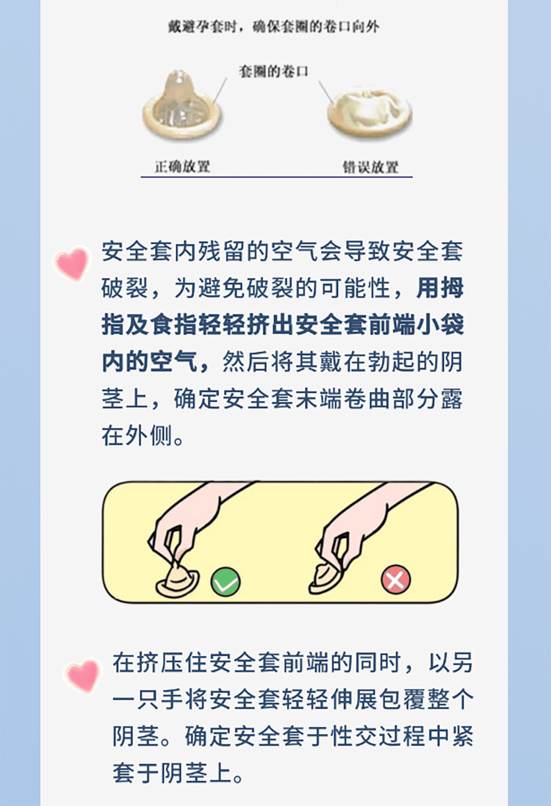 不懂就问：用了安全套就能防艾滋？这些错误用法，很危险……