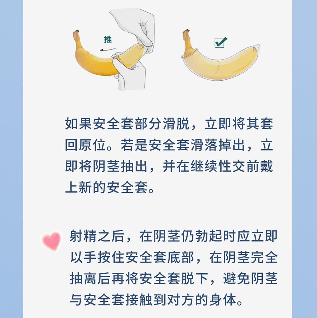 不懂就问：用了安全套就能防艾滋？这些错误用法，很危险……