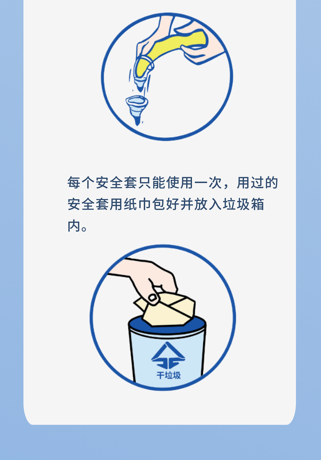 不懂就问：用了安全套就能防艾滋？这些错误用法，很危险……