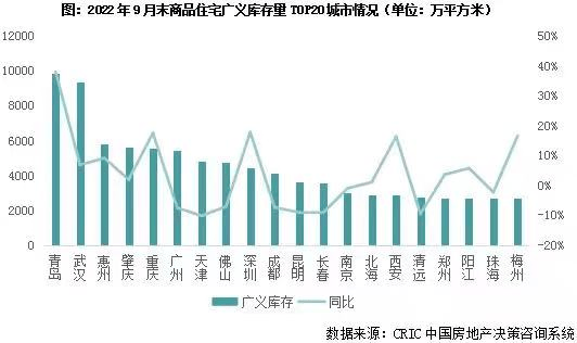 房价降至万元！这个直辖市底在何处？