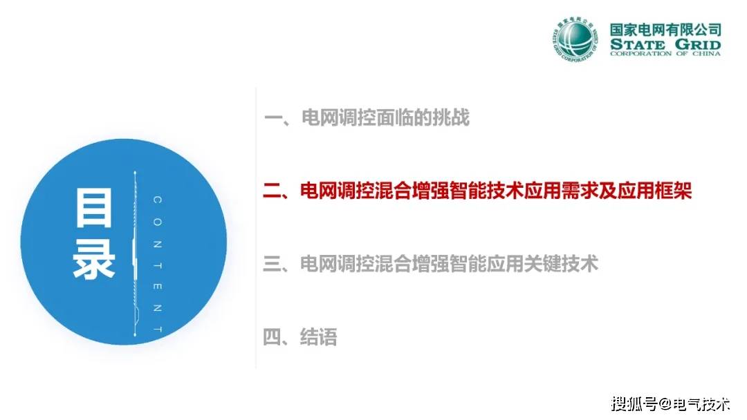 中国工程院院士郭剑波：人在回路的电网调控混合增强智能技术