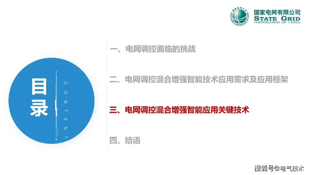 中国工程院院士郭剑波：人在回路的电网调控混合增强智能技术