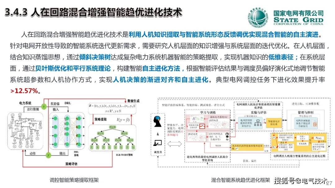 中国工程院院士郭剑波：人在回路的电网调控混合增强智能技术