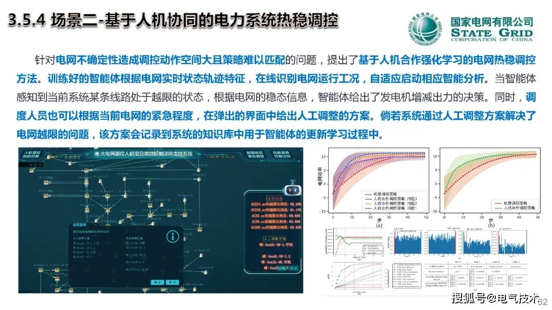 中国工程院院士郭剑波：人在回路的电网调控混合增强智能技术