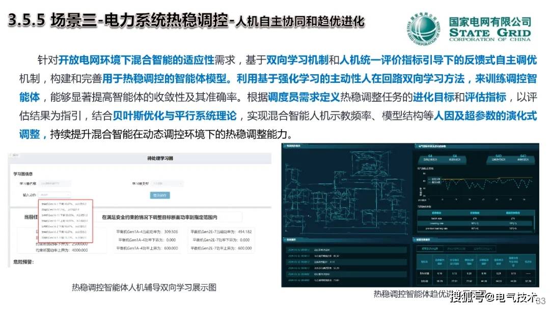 中国工程院院士郭剑波：人在回路的电网调控混合增强智能技术