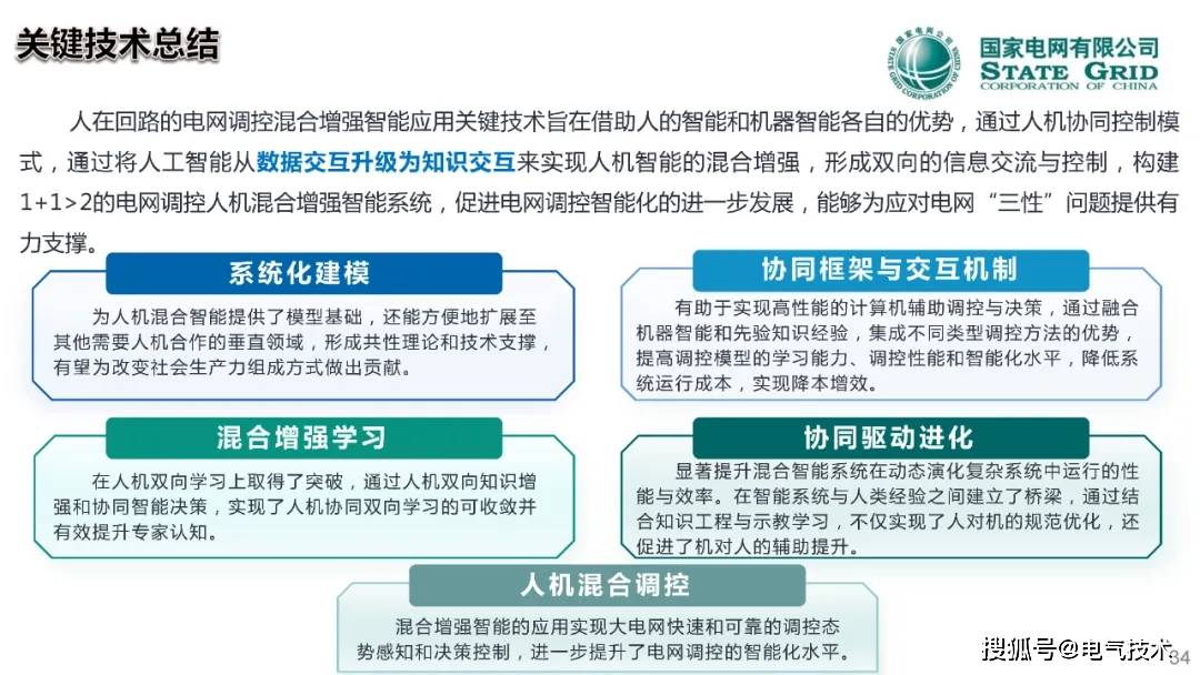 中国工程院院士郭剑波：人在回路的电网调控混合增强智能技术