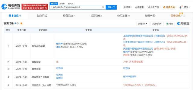 乐华娱乐等入股元念瞬间人工智能公司