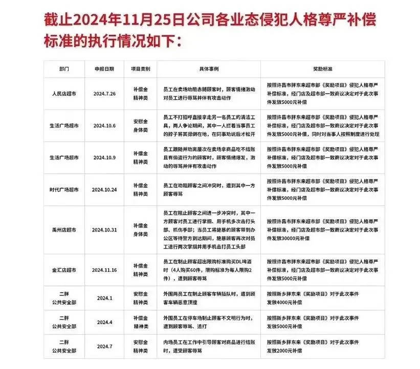 于东来直播员工午休打麻将，网友赞其好老板