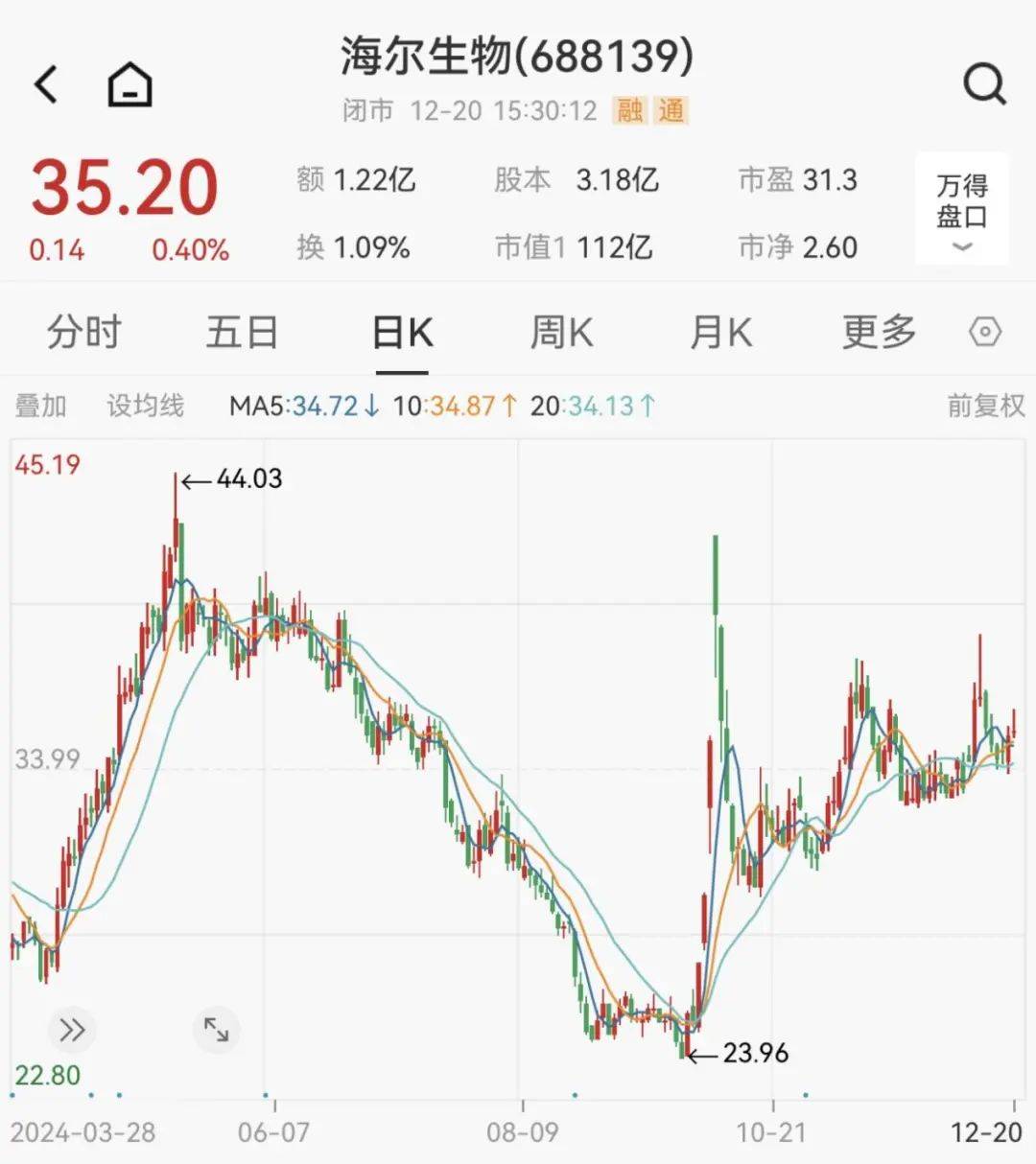 炸了！“蛇吞象”重大资产重组！明日停牌