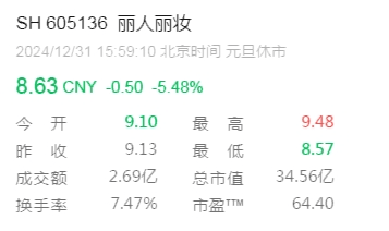 离婚！她分走1.4亿元，曾“微博寻夫”