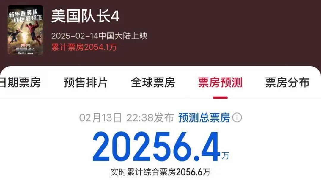 饺子谈《哪吒3》：世界观会越来越大，后续会推动到封神大战！《哪吒2》正式出海好评如潮，最大对手口碑崩盘！王长田最新发声