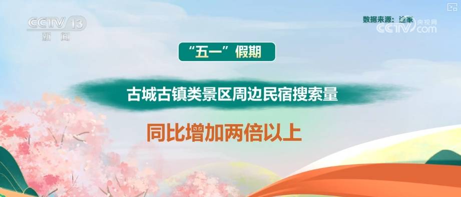 “五一”消费市场呈现新变化 众多“独一无二”消费场景“破圈”圈粉
