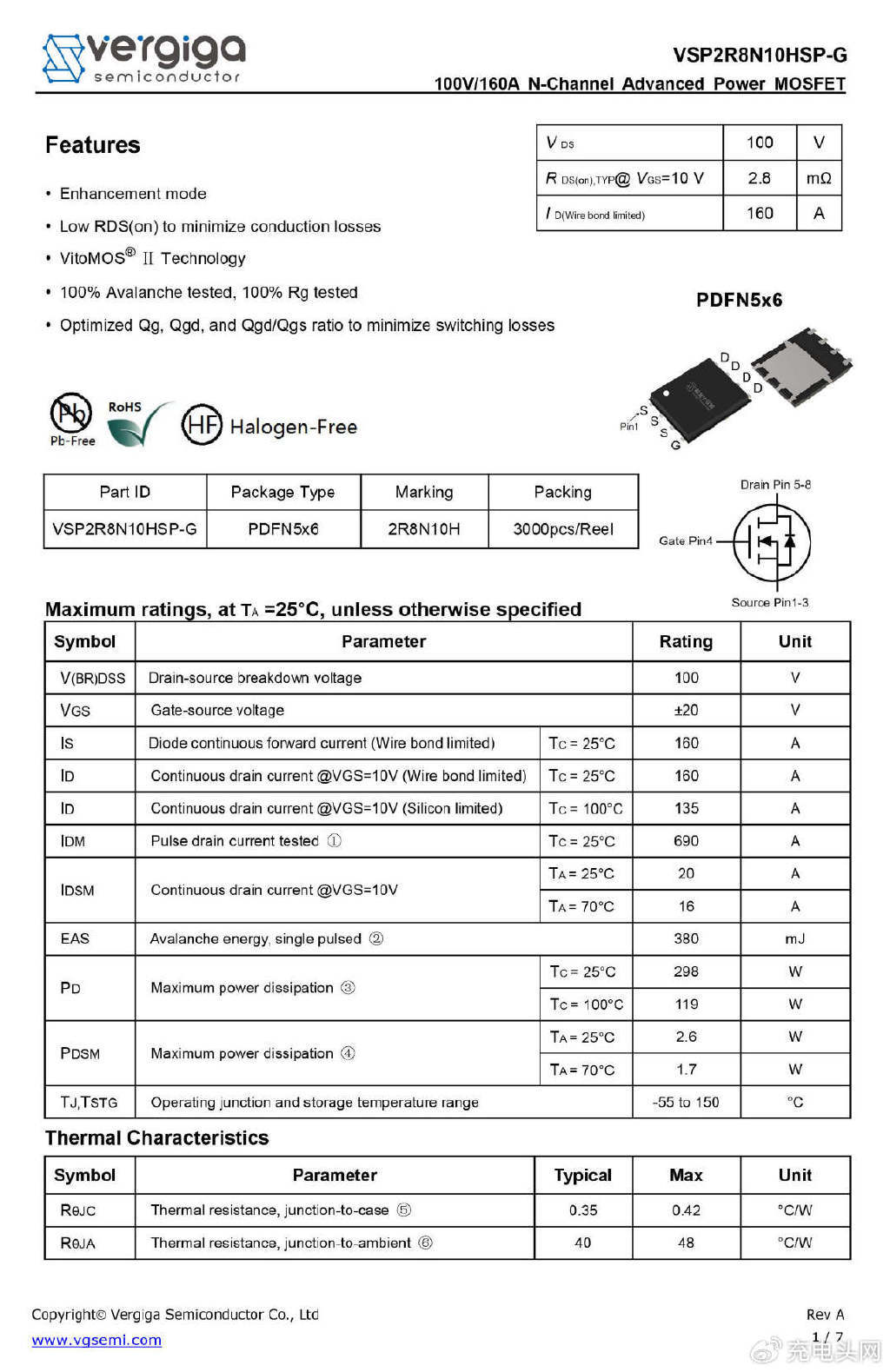 七家功率器件企业入局成为ebike充电器同步整流MOS领域