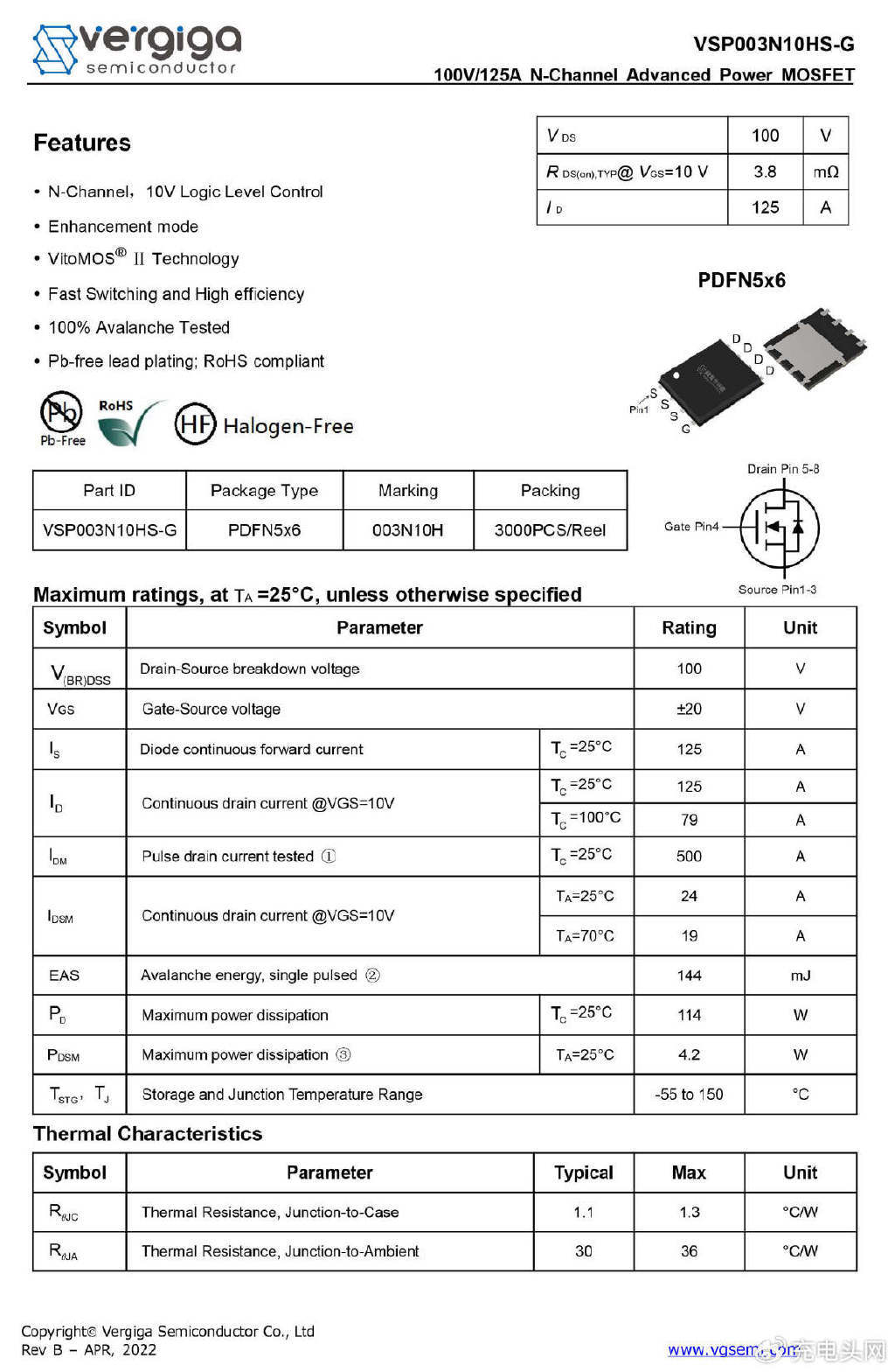 七家功率器件企业入局成为ebike充电器同步整流MOS领域