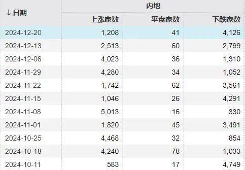 明天A股继续高开！机器人、算力、鸿蒙电脑都可以看看