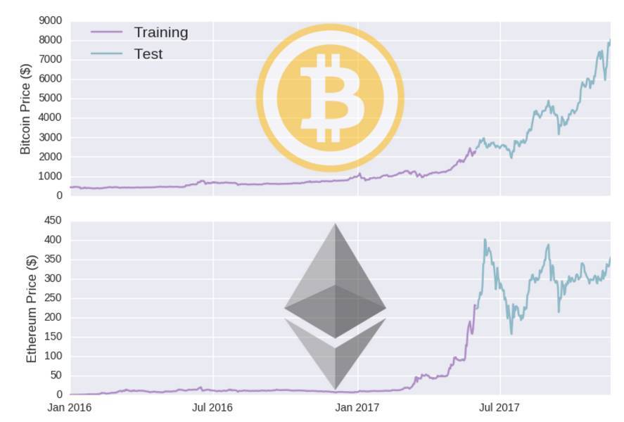 关于DL虚拟币的信息