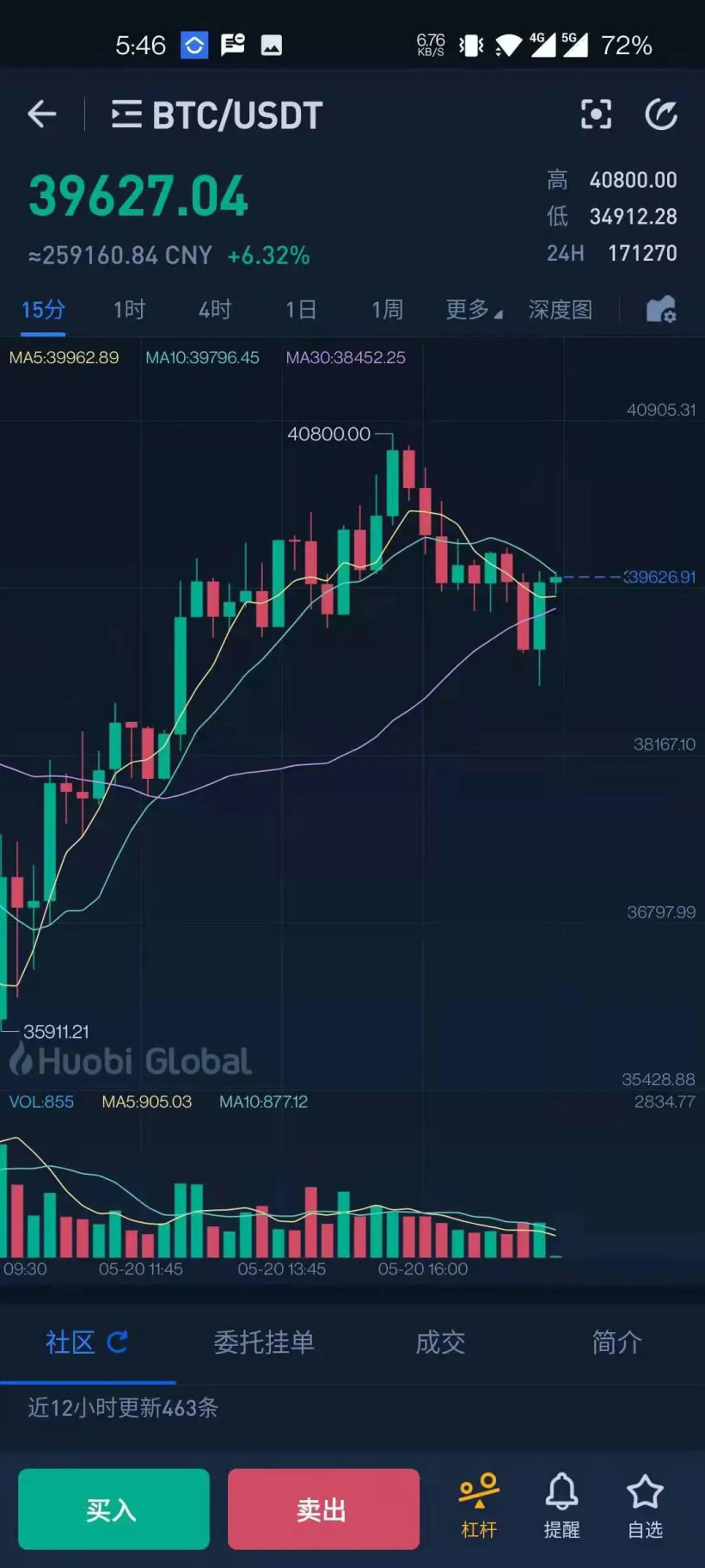 虚拟币GB(虚拟币杠杆爆仓后亏损要还吗)