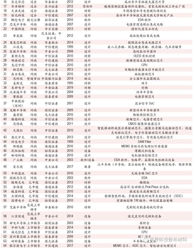 虚拟币追刑(虚拟币诈骗罪的立案)