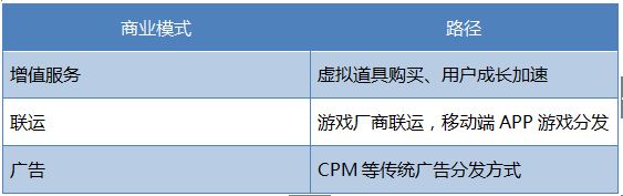 虚拟币主播(虚拟币直播间)