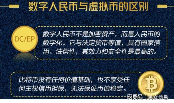 虚拟币和数字人民币(阐述“数字人民币”和“虚拟币”的概念与区别)