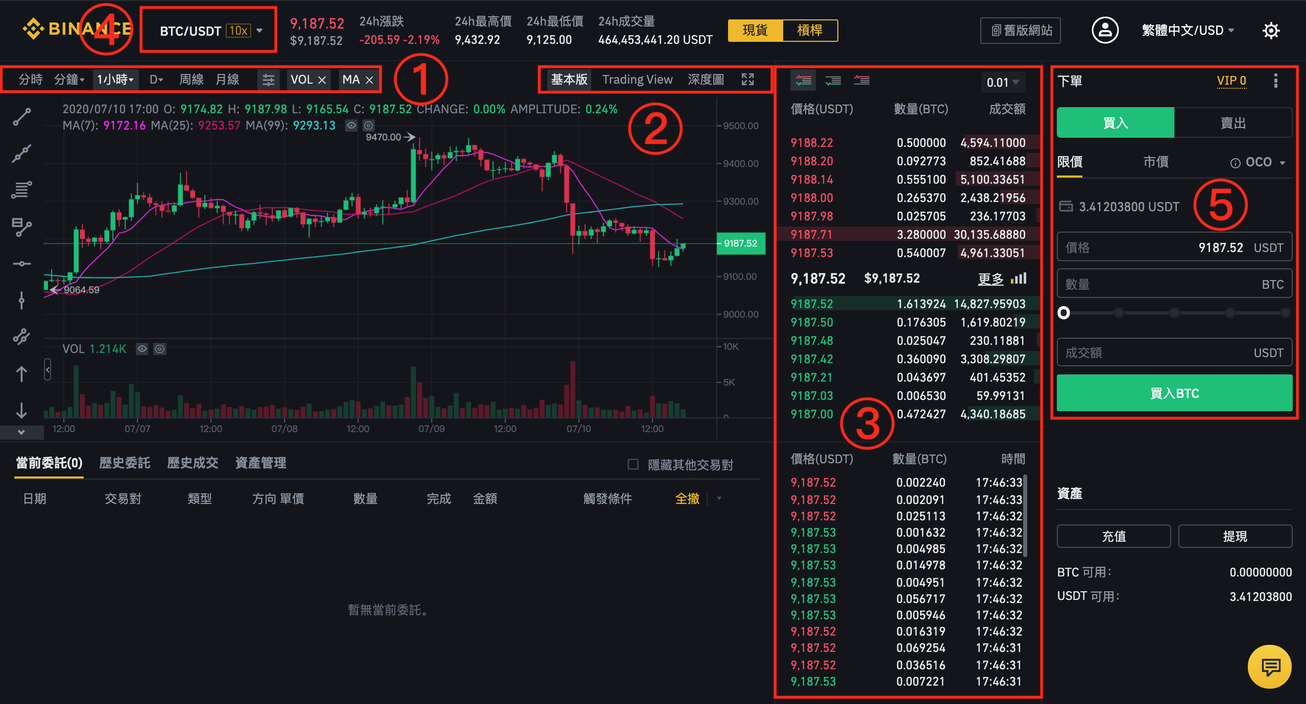 牛玩虚拟币(2021虚拟币牛市)
