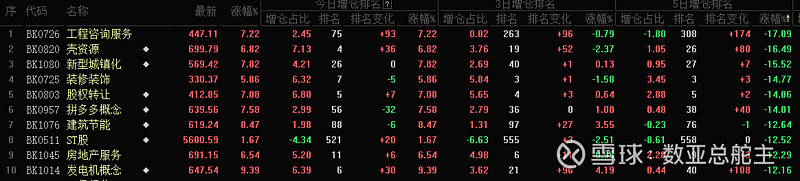 币虚拟盘(虚拟币有哪些币种)