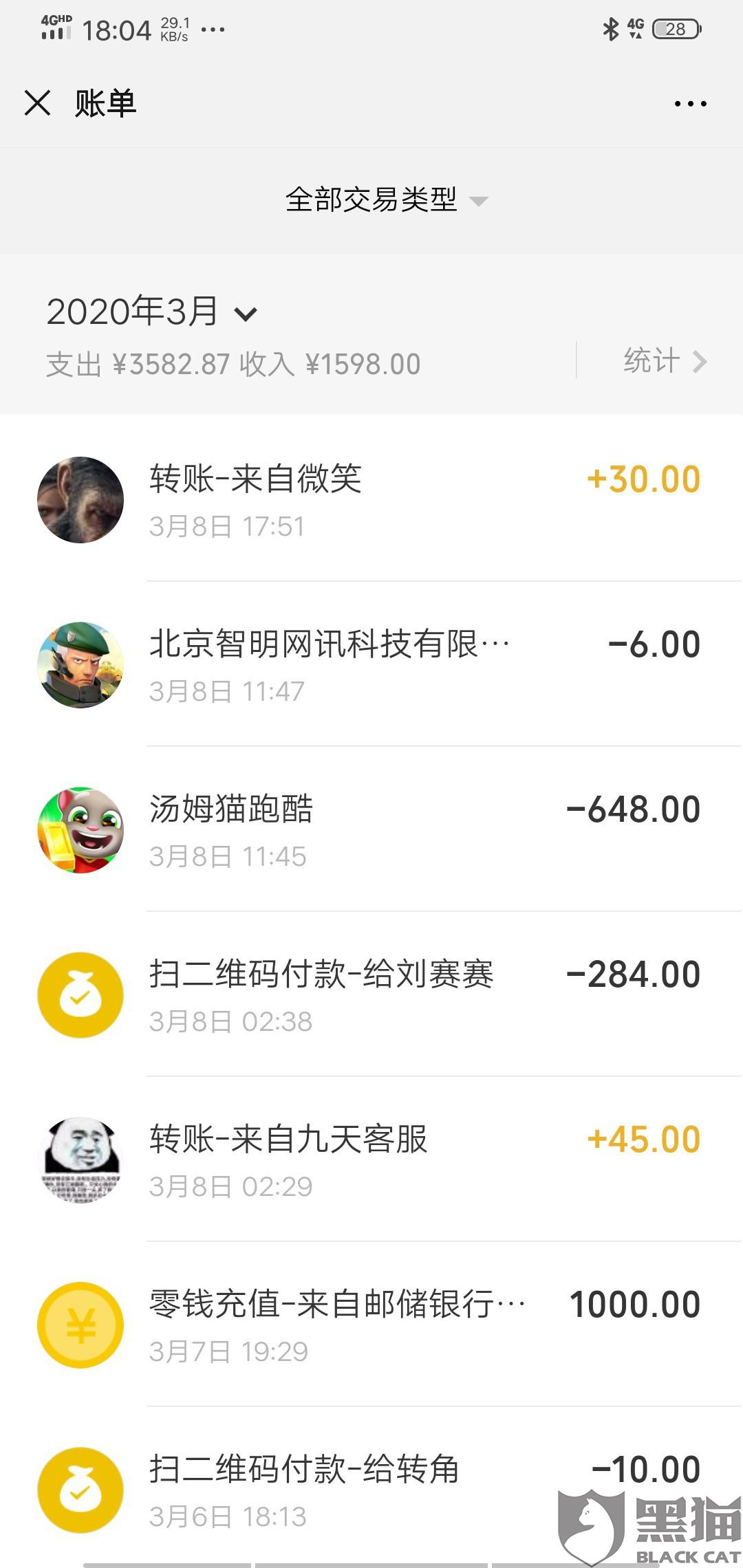 广州虚拟币(gdc虚拟币)