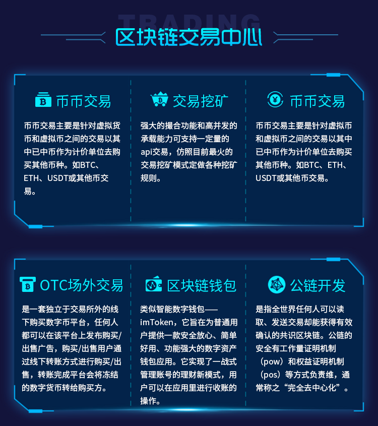 币虚拟合约(虚拟币合约交易怎么玩)