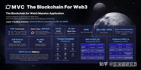 币虚拟合约(虚拟币合约有赚钱的吗)