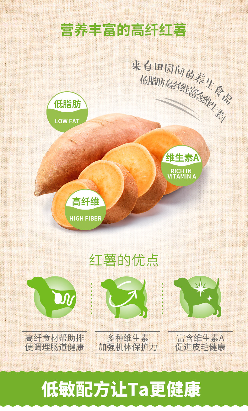 虚拟币红薯(虚拟币let)