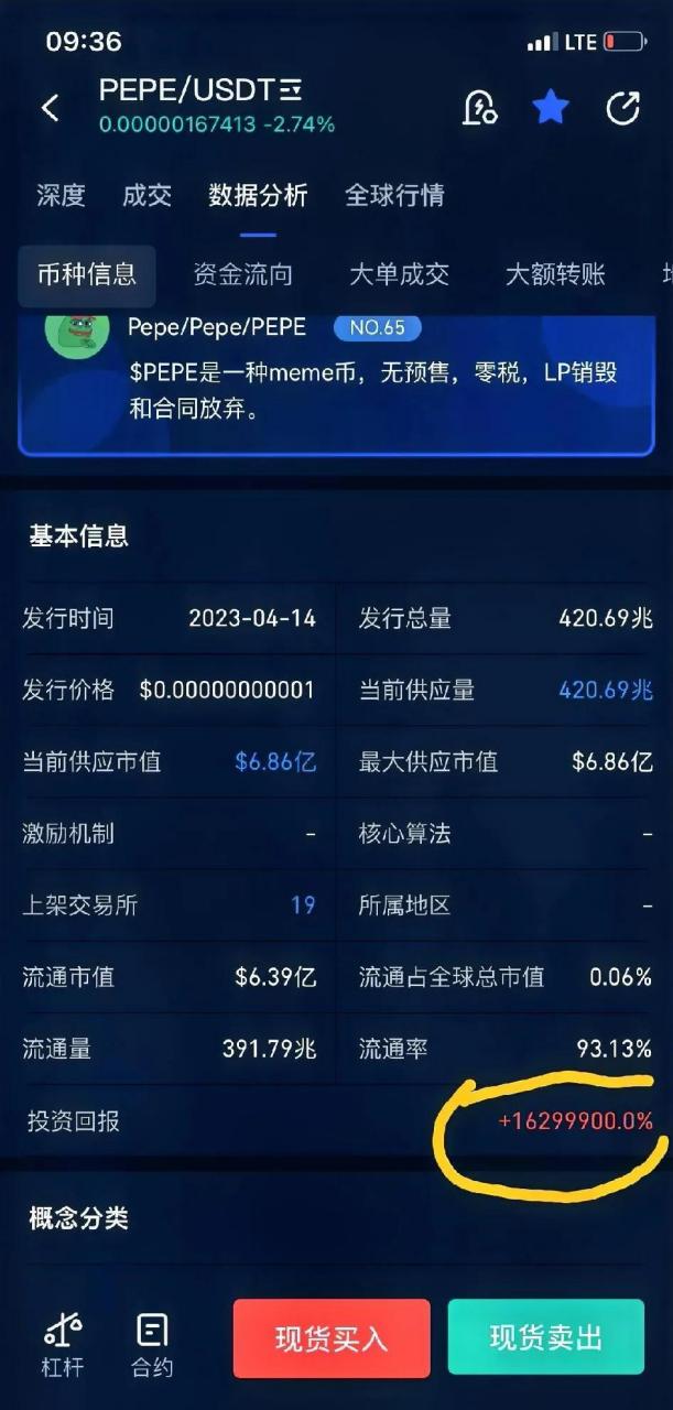 万倍虚拟币(涨万倍的虚拟币)