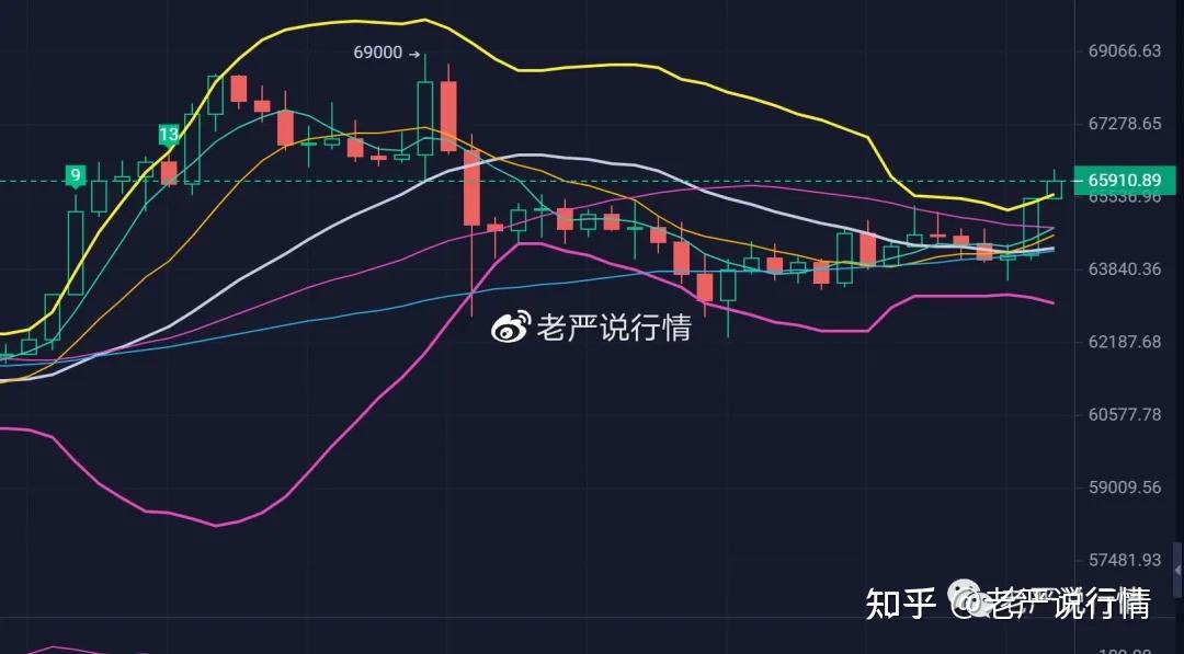 拉升虚拟币(虚拟币拉盘什么意思)