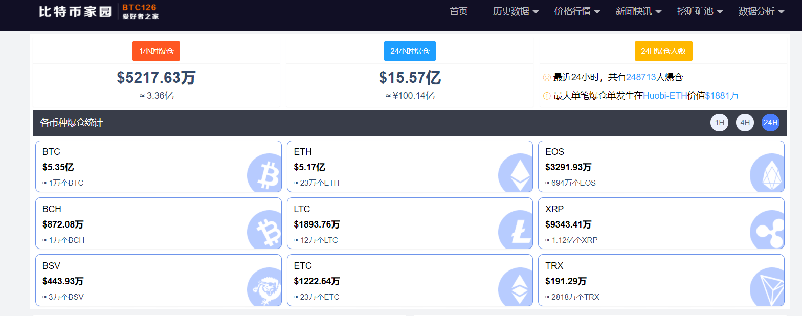 虚拟货币交易暂停提币(虚拟货币交易所排行榜前30名)