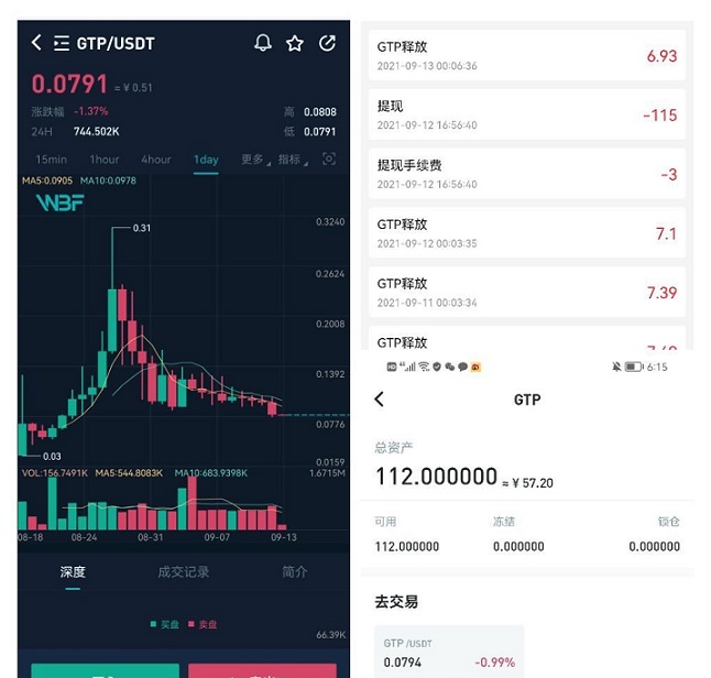 bv虚拟币(bch虚拟币)