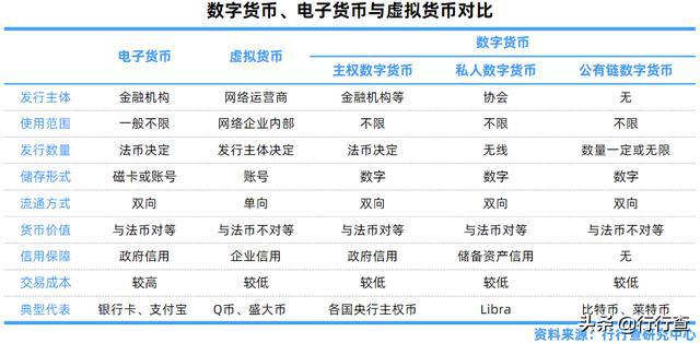 炒币虚拟盘(虚拟炒币app)