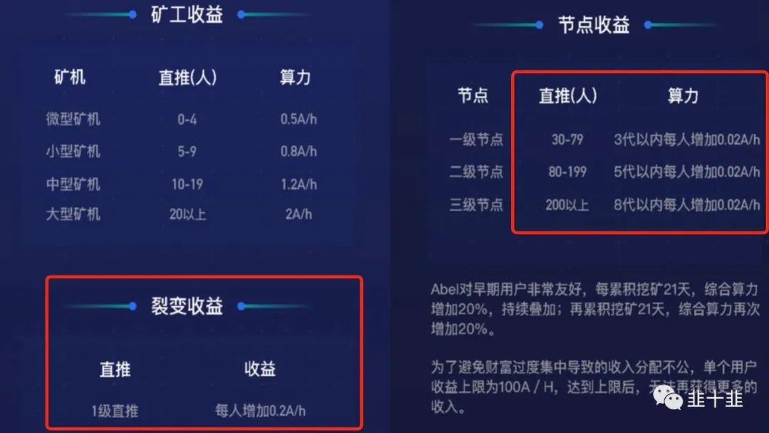 币虚拟盘(虚拟币硬盘)