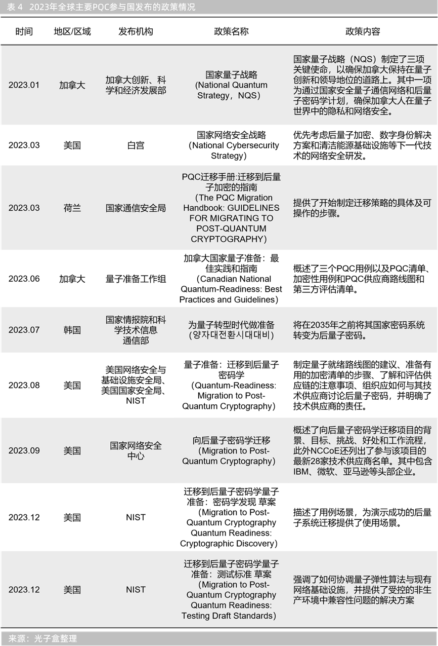 虚拟币AQ(虚拟币app软件下载)