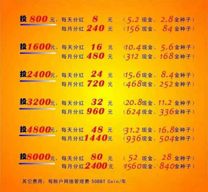 虚拟币转钱(虚拟币转钱包发出去被诈骗能追回来吗)