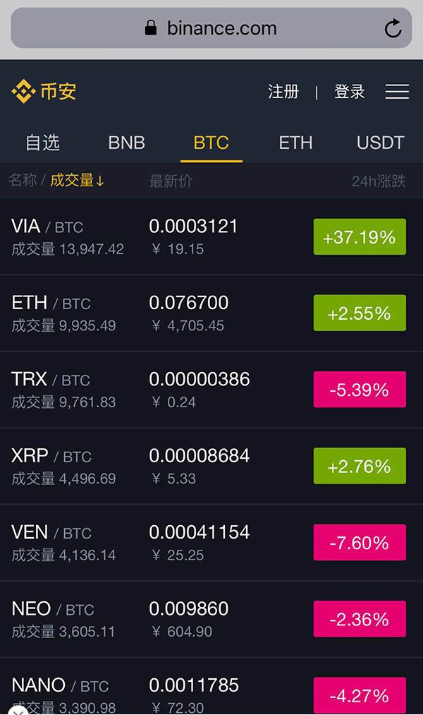 万倍虚拟币(万倍币yfi)