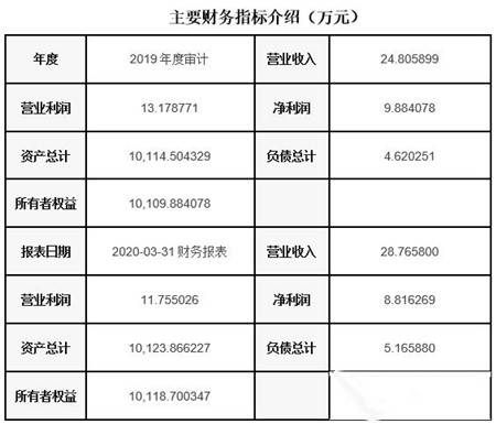 虚拟币政审(虚拟币 犯罪)